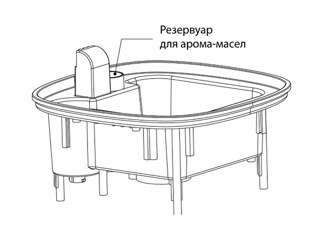 Увлажнитель воздуха «Fort»